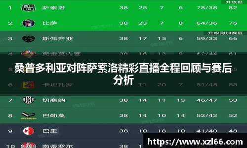 OB视讯