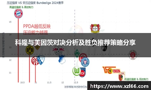 科隆与美因茨对决分析及胜负推荐策略分享
